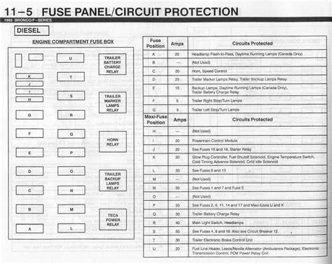 Ford Dossier Kiev Ua