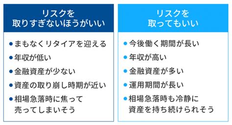 ウェルスナビの評判を独自調査！やめたほうがいい理由は実績や手数料？ 株式会社exidea