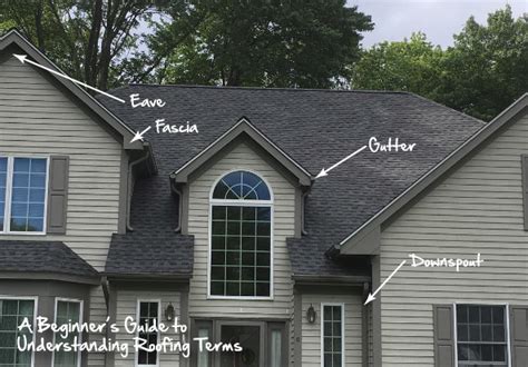 A Beginner’s Guide To Understanding Roofing Terms