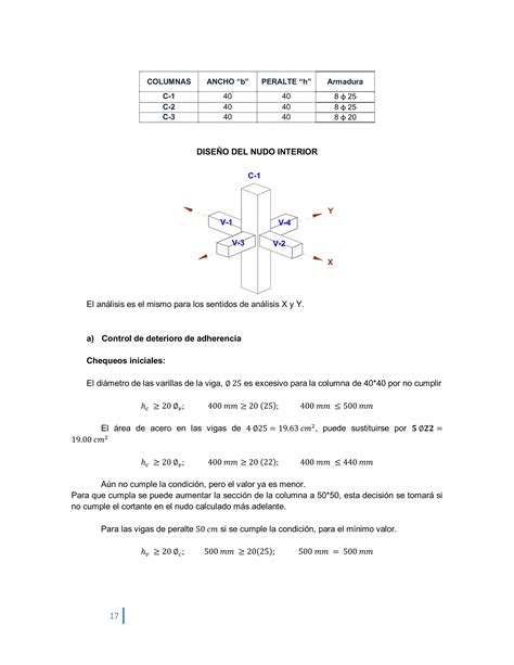 Conexiones Viga Columna Pdf