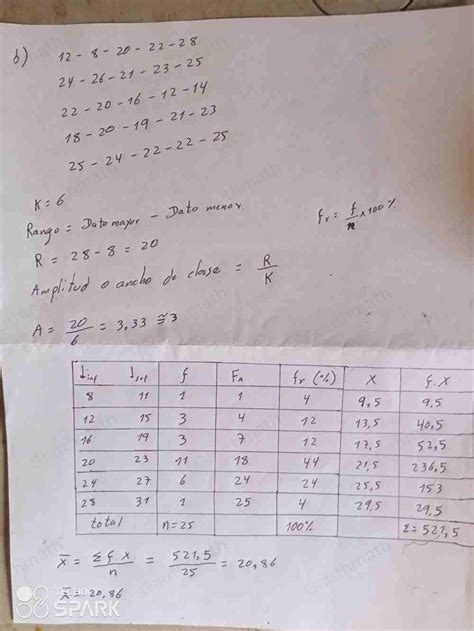 Solved B Los Datos Corresponden A Las Temperaturas Promedio Algebra