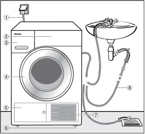 miele twr  wp kg heat pump tumble dryer installation guide