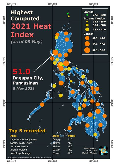 philippines hot weather reminds social media users  avatars fire