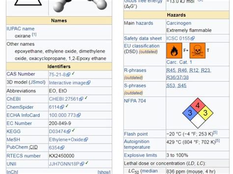 Test Thử Nhanh Khí Ethylene Oxide Oxirane C2h4o Oxirane Epoxyethane