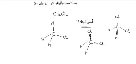 Build Another Molecule Of Dichloromethane Is It Identical With The