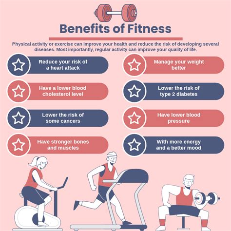 Benefits Of Fitness Infographic Visual Paradigm Blog