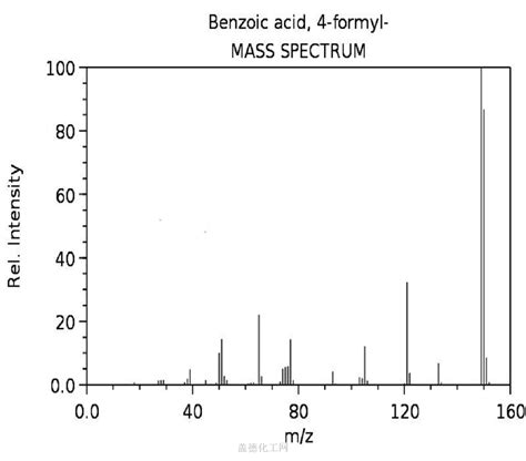 619 66 9 对醛基苯甲酸 Cas号619 66 9分子式、结构式、msds、熔点、沸点
