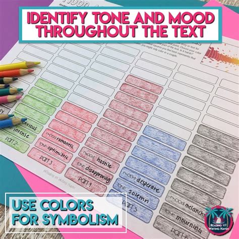 11 Ways To Use Color Coding Strategies In The Classroom Reading And