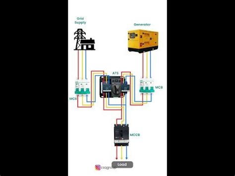 CSQ three phase automatic transfer switch (ATS) wiring diagram ...