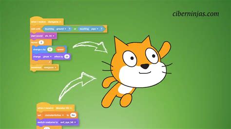 Programación Scratch Guía Completa Para La Programación De Scratch