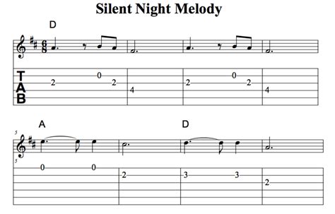 Silent Night Fingerstyle Guitar Arrangement Hubpages