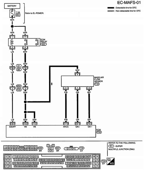 Nissan Sr De Mass Airflow Wiring Diagram