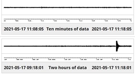 Did you just feel an earthquake in Montreal? | CBC News