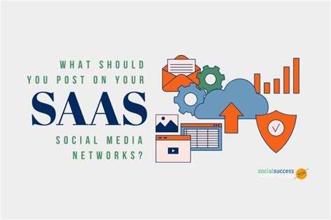 29 SaaS Social Media Post Examples Social Media Network Saas Social