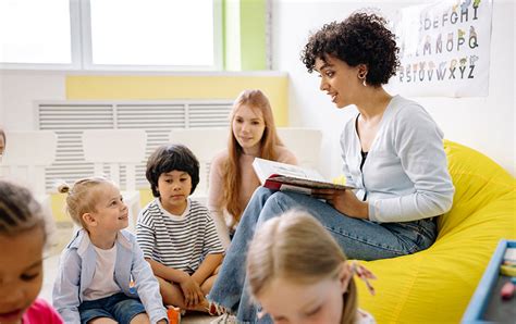 A Capacidade Dos Docentes De Criar Um Bom Ambiente Em Sala De Aula