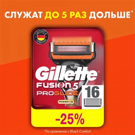 Gillette Fusion Proglide Power