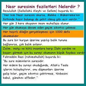 Nasr Suresinin Faziletleri Nelerdir Dua Islam Remember