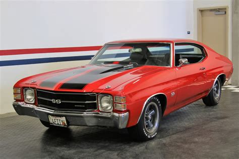 1971 Chevelle Super Sport Classic Cars Chevy Muscle Cars Muscle Cars Porn Sex Picture