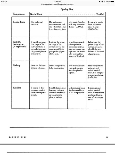 Rondo Composition Rubric Https Musicadventures Files Wordpress