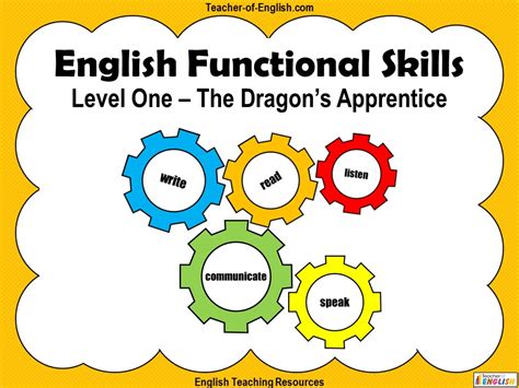 Functional Skills English Bundle Teaching Resources