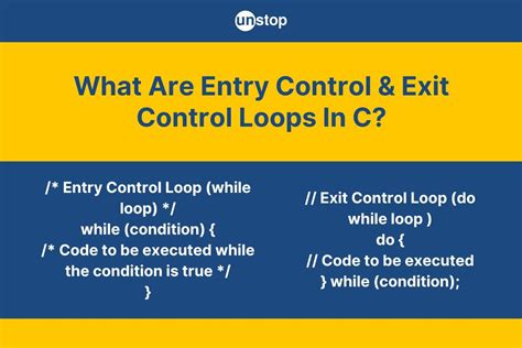 Entry Control Loop And Exit Control Loop In C Examples Unstop