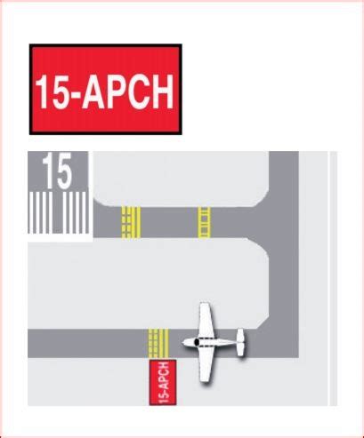 Runway Markings Signs Flashcards Quizlet Hot Sex Picture