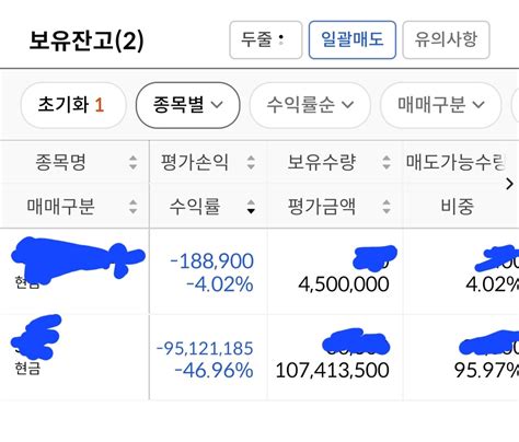 블라인드 주식·투자 다시는 주식 안할께요