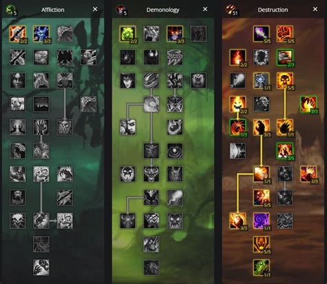 Wow Classic Wotlk Warlock Leveling Guide