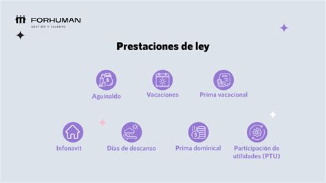 ¿cuáles Son Las Prestaciones De Ley En México En 2024 Forhuman Blog