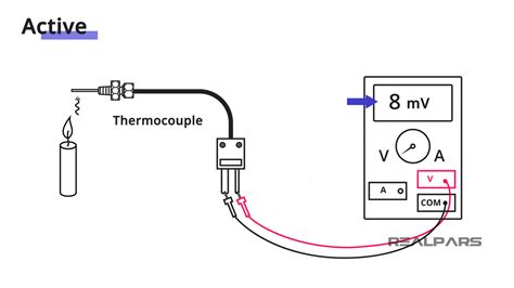 Thermocouple Wiring Diagram For Automatic Heater