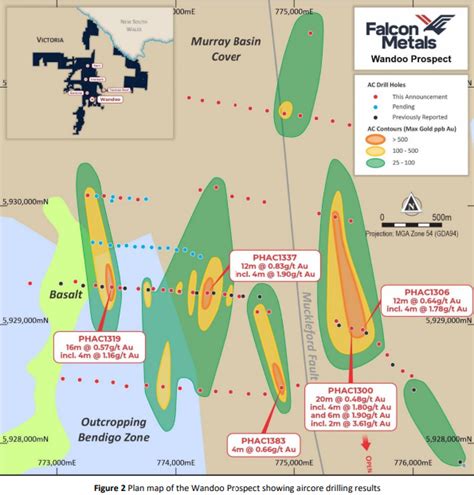 Falcon Metals Limited (@FalconMetalsLtd) / Twitter