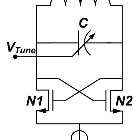 NMOS transistor layout with a deep N-well | Download Scientific Diagram