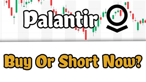 Palantir Stock Technical Analysis Buy Or Sell Pltr Youtube