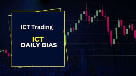 Ict Daily Bias A Traders Guide Ict Trading