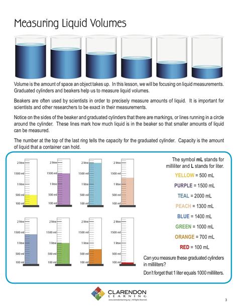 Volume Of A Liquid Units