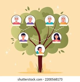 Family Genealogical Tree Family History Grandson: เวกเตอร์สต็อก (ปลอด ...