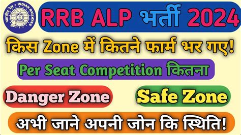 Rrb Alp Zone Wise Total Form Fill Up Rrb Alp Total Form Rrb