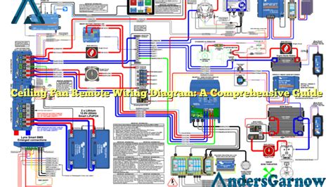 Ceiling Fan Remote Wiring Diagram A Comprehensive Guide Andersgarnow