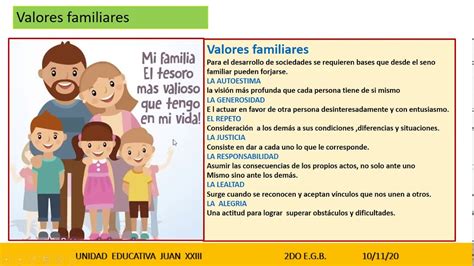 Significado De Los Valores En La Familia Y Su Importancia