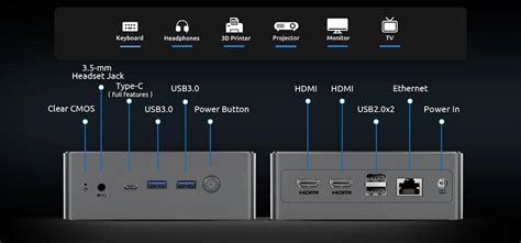 Aliexpress Baja A Precio De Outlet El Mini Pc M S Viral Y Deseado De Su Web