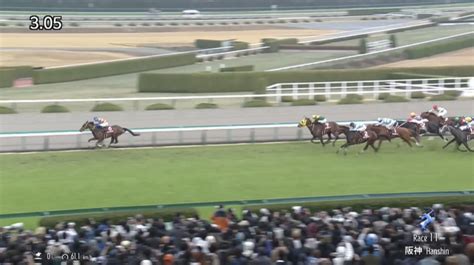 【阪神大賞典2024】結果・動画テーオーロイヤルが突き抜け圧勝