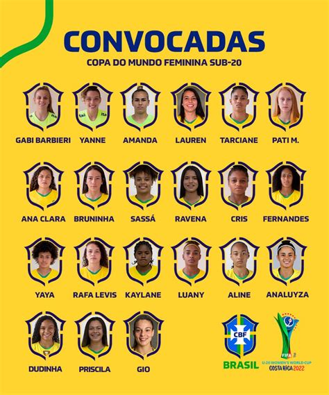 Seleção Feminina De Futebol On Twitter Confira A Lista Completa Das