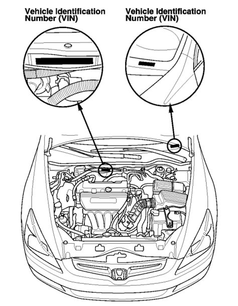 Honda Vehicle Identification Number