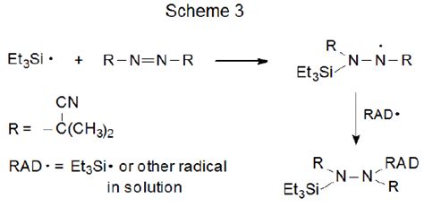 III. Organosilanes - Chemistry LibreTexts