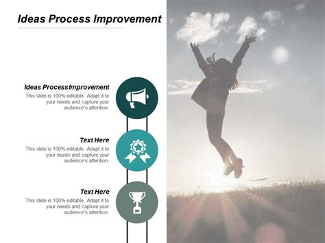 Ideas Process Improvement Ppt Slides Model Cpb | PowerPoint Slide ...