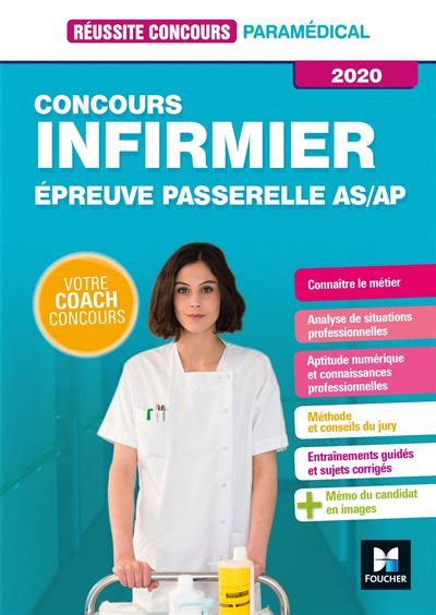 R Ussite Concours Infirmier Passerelle As Ap Pr Paration