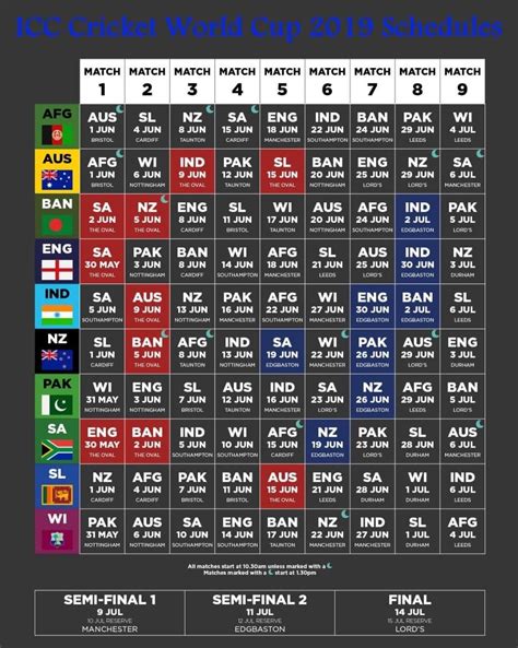 Icc Cricket World Cup 2023 Schedule Newsday Pelajaran