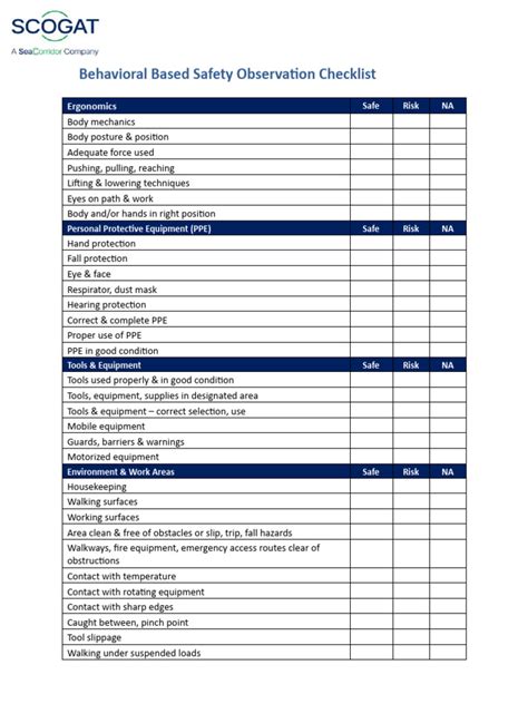 Behavioral Based Safety Observation Checklist Pdf