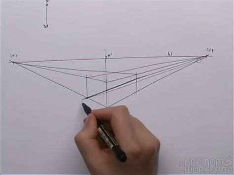 basic perspective form drawing  gnomon workshop