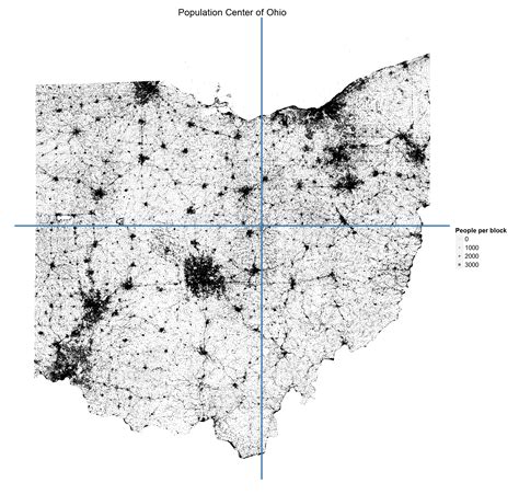 Population Center of Ohio – Let's Talk Data